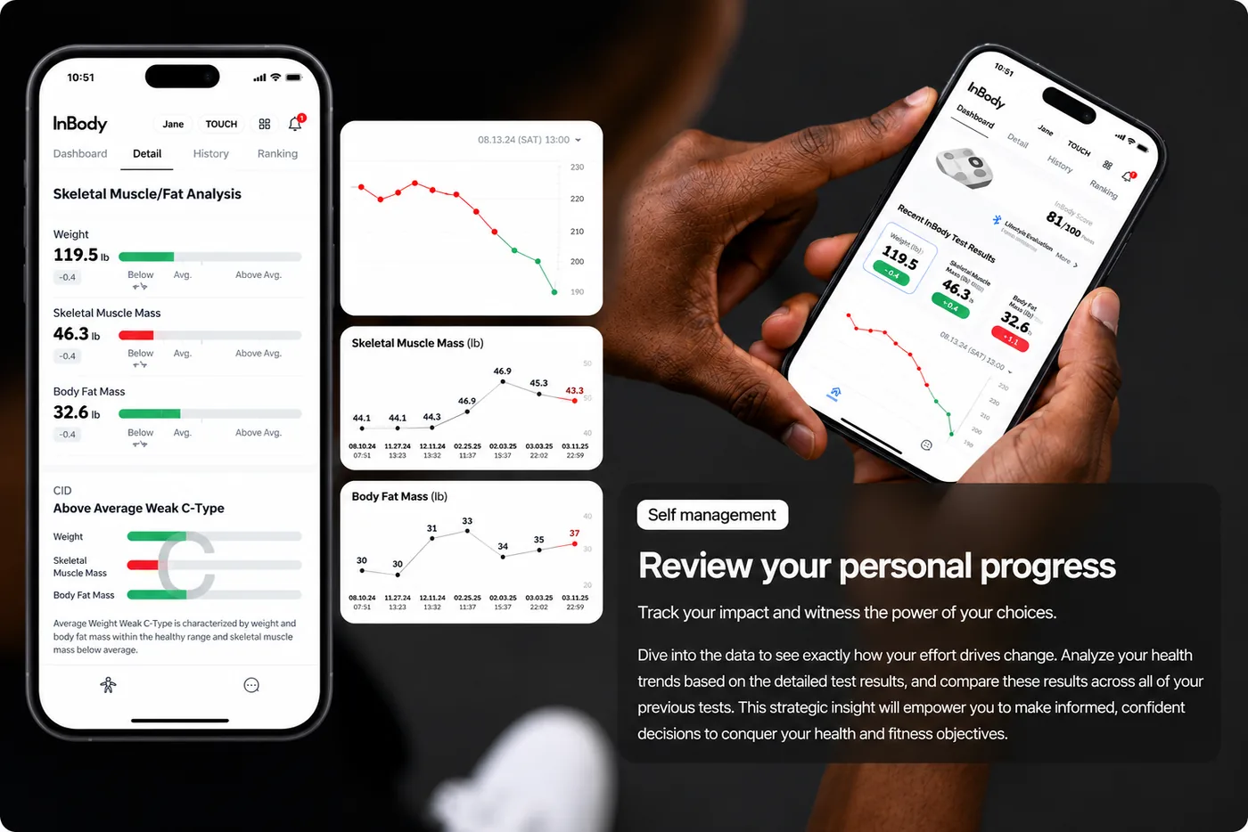 InBody App screens showing skeletal muscle and body fat progress charts