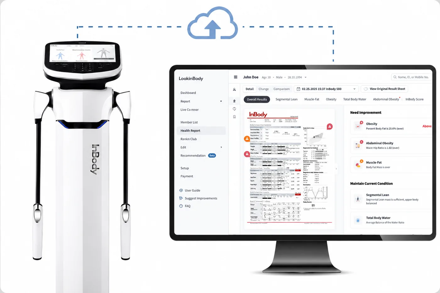 An InBody device sending results to the LookinBody Web dashboard in the cloud